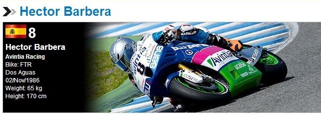 Mengenal Para Team &amp; Pembalap Moto GP 2014