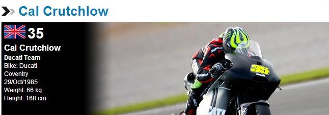 Mengenal Para Team &amp; Pembalap Moto GP 2014