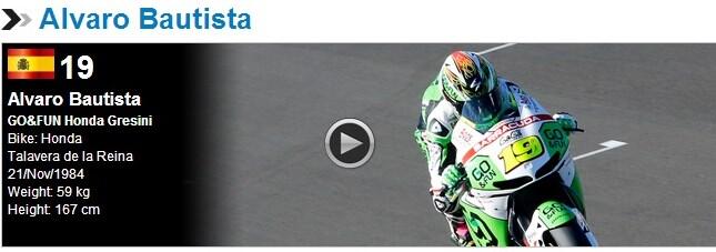 Mengenal Para Team &amp; Pembalap Moto GP 2014