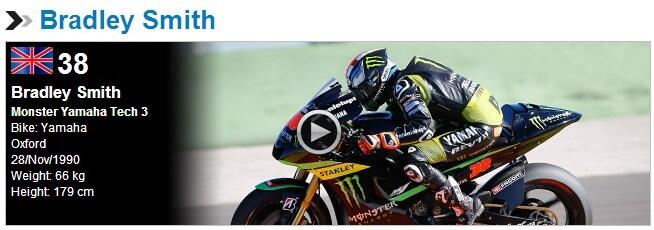 Mengenal Para Team &amp; Pembalap Moto GP 2014