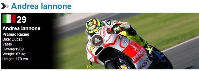 Mengenal Para Team &amp; Pembalap Moto GP 2014