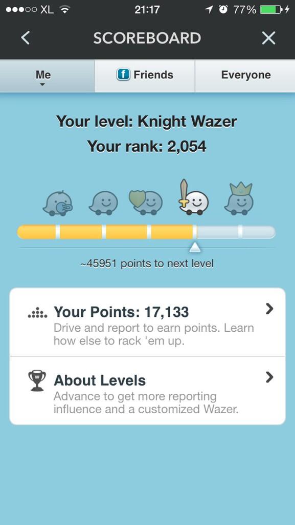 Berapa score waze dan ranking agan?