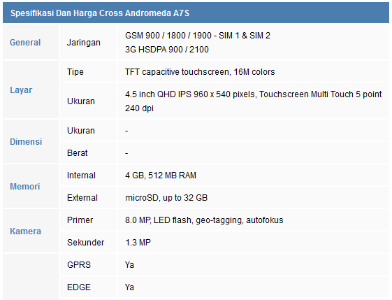 Android Murah - Evercross A7S - Bandung