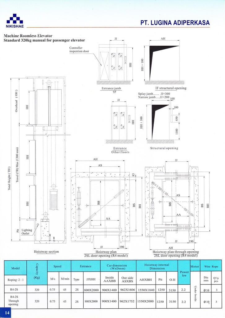 Jual Elevator, Escalator, Spare part and Unit