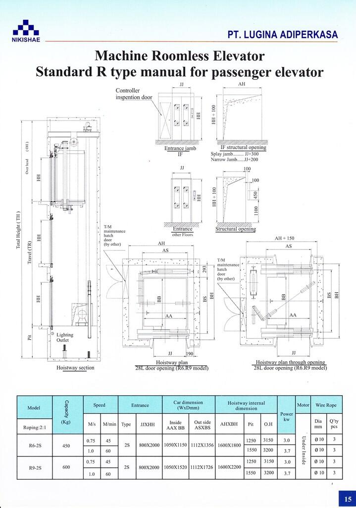 Jual Elevator, Escalator, Spare part and Unit