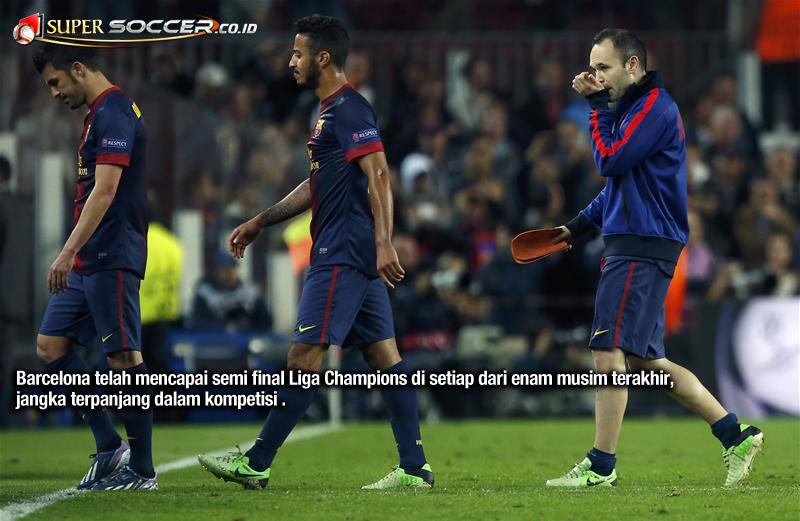 preview UCL match Man. City VS Barcelona, agan pilih mana ?????