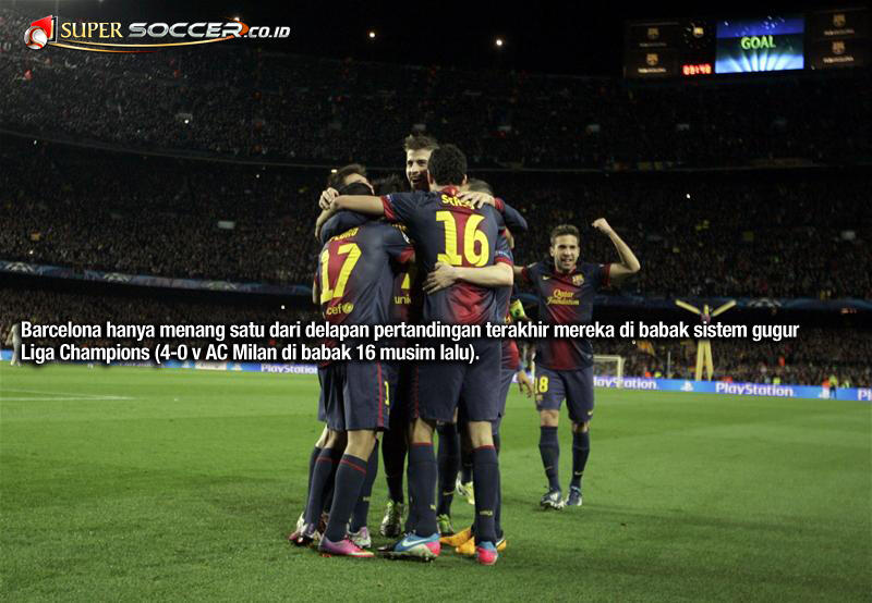 preview UCL match Man. City VS Barcelona, agan pilih mana ?????