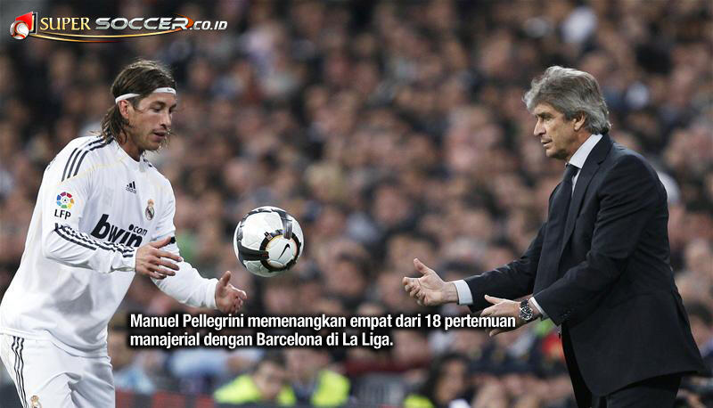 preview UCL match Man. City VS Barcelona, agan pilih mana ?????