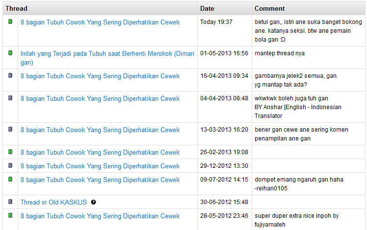 8 bagian Tubuh Cowok Yang Sering Diperhatikan Cewek