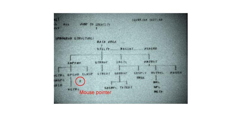 Inilah jawaban kenapa kursor mouse miring