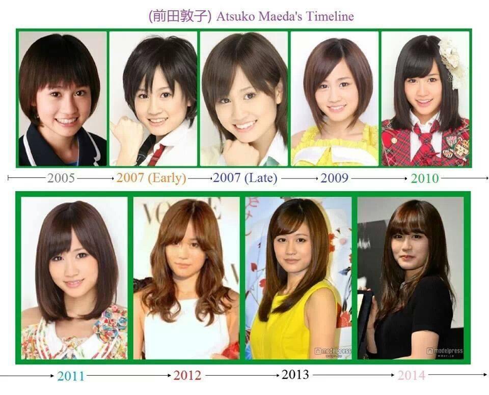 &#91;JGO&#93; yuk kenalan sama Atsuko Maeda ,mantan personil AKB48 yang menurut ane sukses