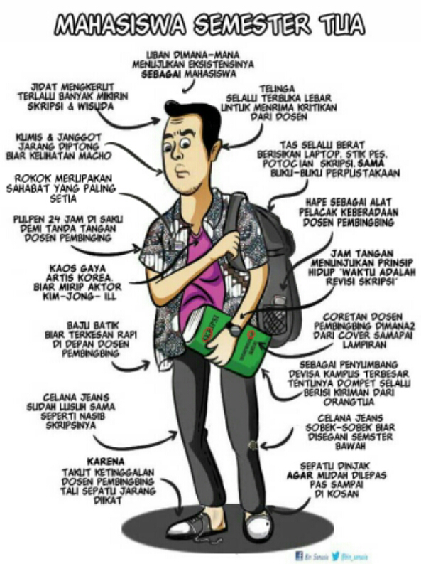 mahasiswa semster tua