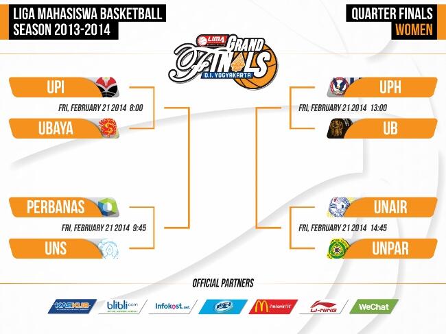 Ayo Nonton Grandfinals Liga Mahasiswa Basketball di Yogyakarta!