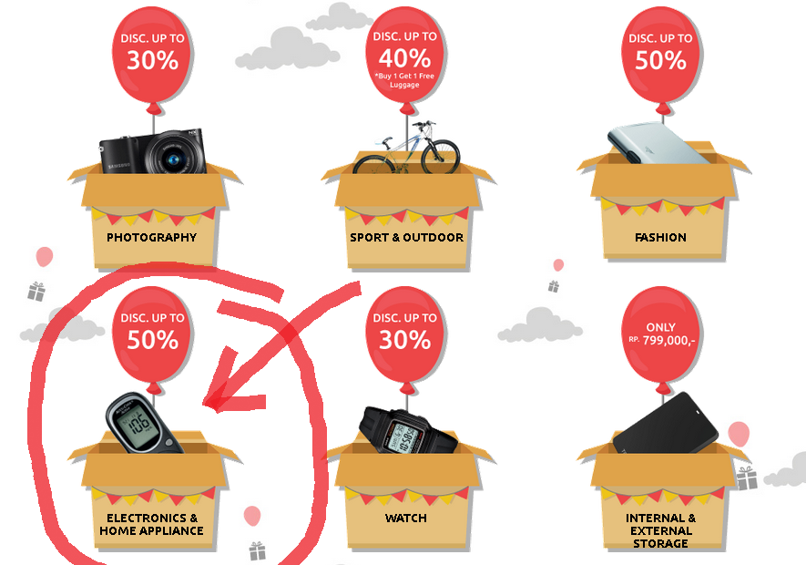 Uneg-Uneg Belanja Online di BHINNEKA.COM