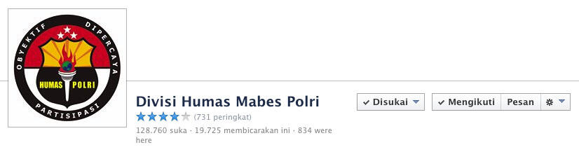 Isu Yang Bekembang Tidak Benar Dan Tidak Ada Geng Motor Diwilayah Pondok Gede
