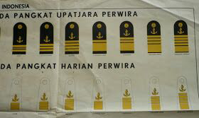 Poster kuno th.1950, Tanda Pangkat Angkatan Laut Republik Indonesia