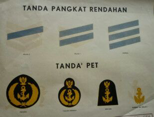 Poster kuno th.1950, Tanda Pangkat Angkatan Laut Republik Indonesia
