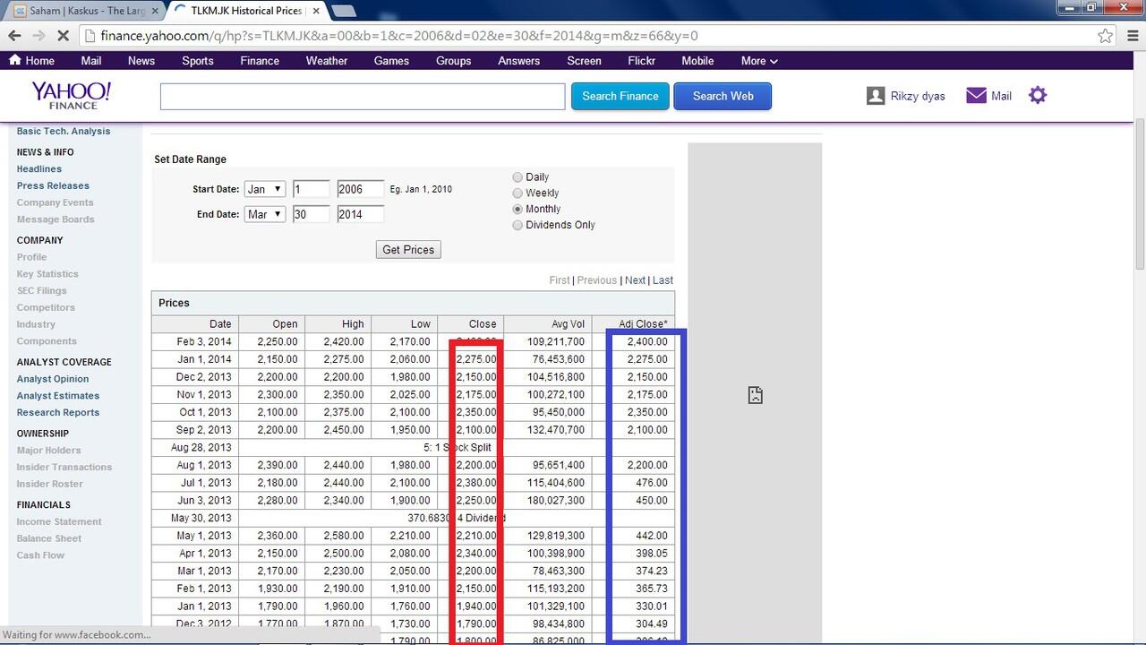Yang ngerti saham masuk, ask closing price :)