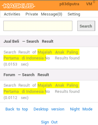 Majalah Anak Paling Pertama di Indonesia