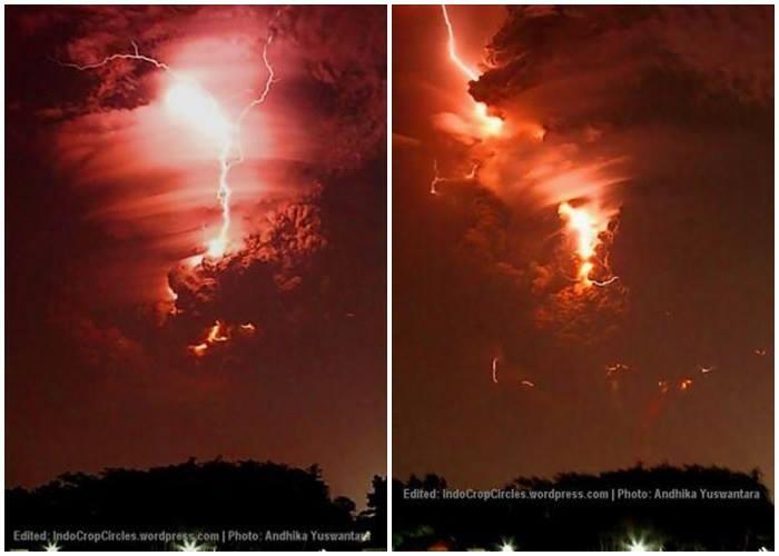 WAJAH GUNUNG KELUD DARI MASA KE MASA.