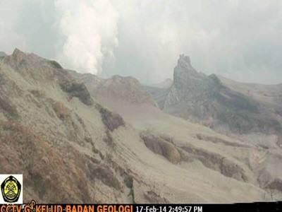 WAJAH GUNUNG KELUD DARI MASA KE MASA.
