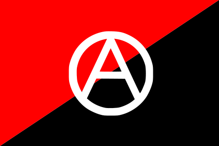 Anarki, Anarkis, Anarkisme, dan Anarkistik (A)