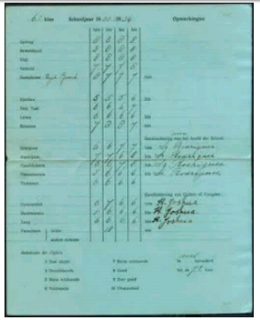 Ada yg punya lebih jadul dari ini???