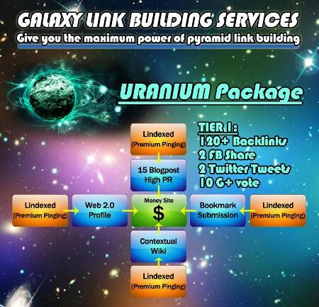 ★★ GALAXY SEO BOOSTER ★★ 17 EFFECTIVE LINK BUILDING EPISODES ★★ SOCIAL SIGNAL