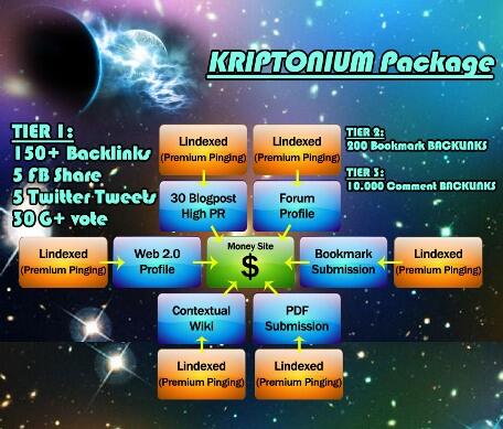 ★★ GALAXY SEO BOOSTER ★★ 17 EFFECTIVE LINK BUILDING EPISODES ★★ SOCIAL SIGNAL