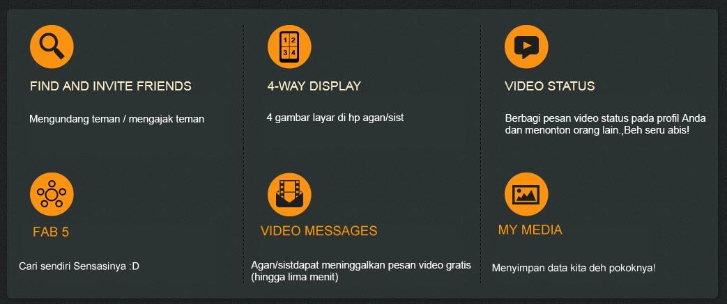 Yuk!! Nyobain Video Call dengan &quot;ooVoo&quot; 12 Orang Seru gan!!!Gratis!