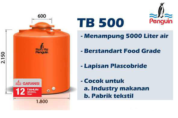 Terjual WATER TANK / TORRENT PENGUIN TERMURAH !!! | KASKUS