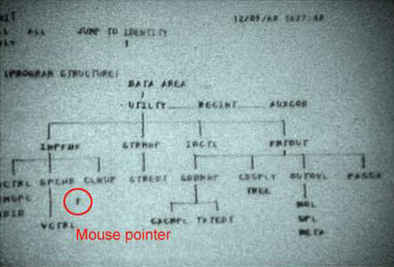 Kenapa Cursor Mouse Miring?