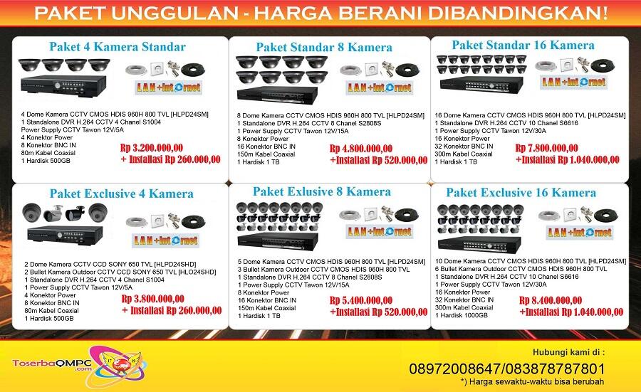 Terjual Jual CCTV 4/8/16 Chanel + Installasi Klaten  KASKUS