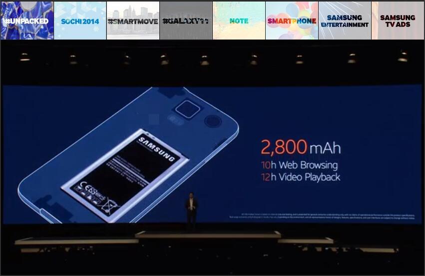 Inilah tampilan Samsung Galaxy S5 dan fitur-fiturnya !