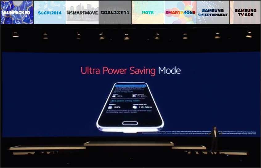 Inilah tampilan Samsung Galaxy S5 dan fitur-fiturnya !