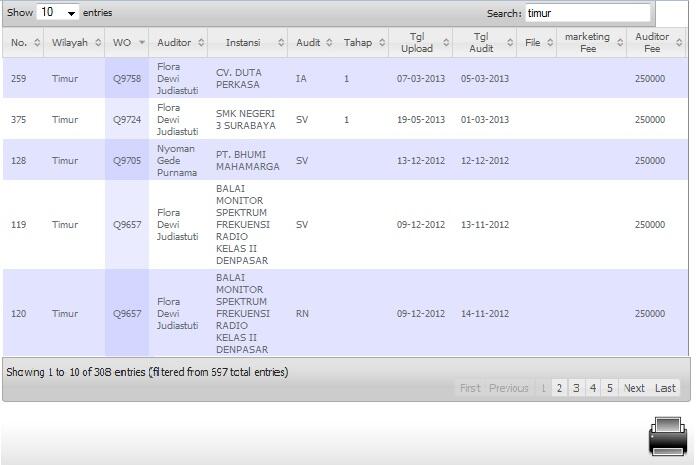 &#91;ASK&#93; Web HTML dan PHP