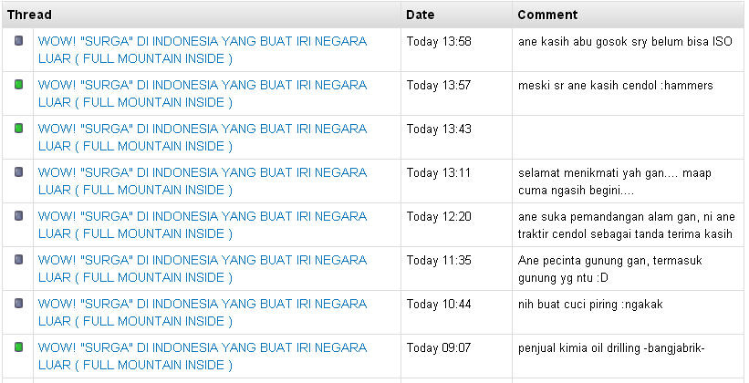 WOW! &quot;SURGA&quot; DI INDONESIA YANG BUAT IRI NEGARA LUAR ( FULL MOUNTAIN INSIDE )