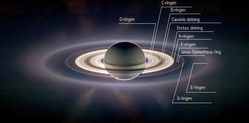 Mari Mengenal 10 Satelit Alami yang Mengitari Planet Saturnus
