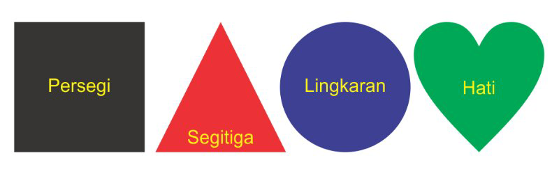 Sekilas tentang Harapan anda