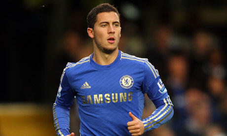 10 Best Attacking Midfielder in 2013