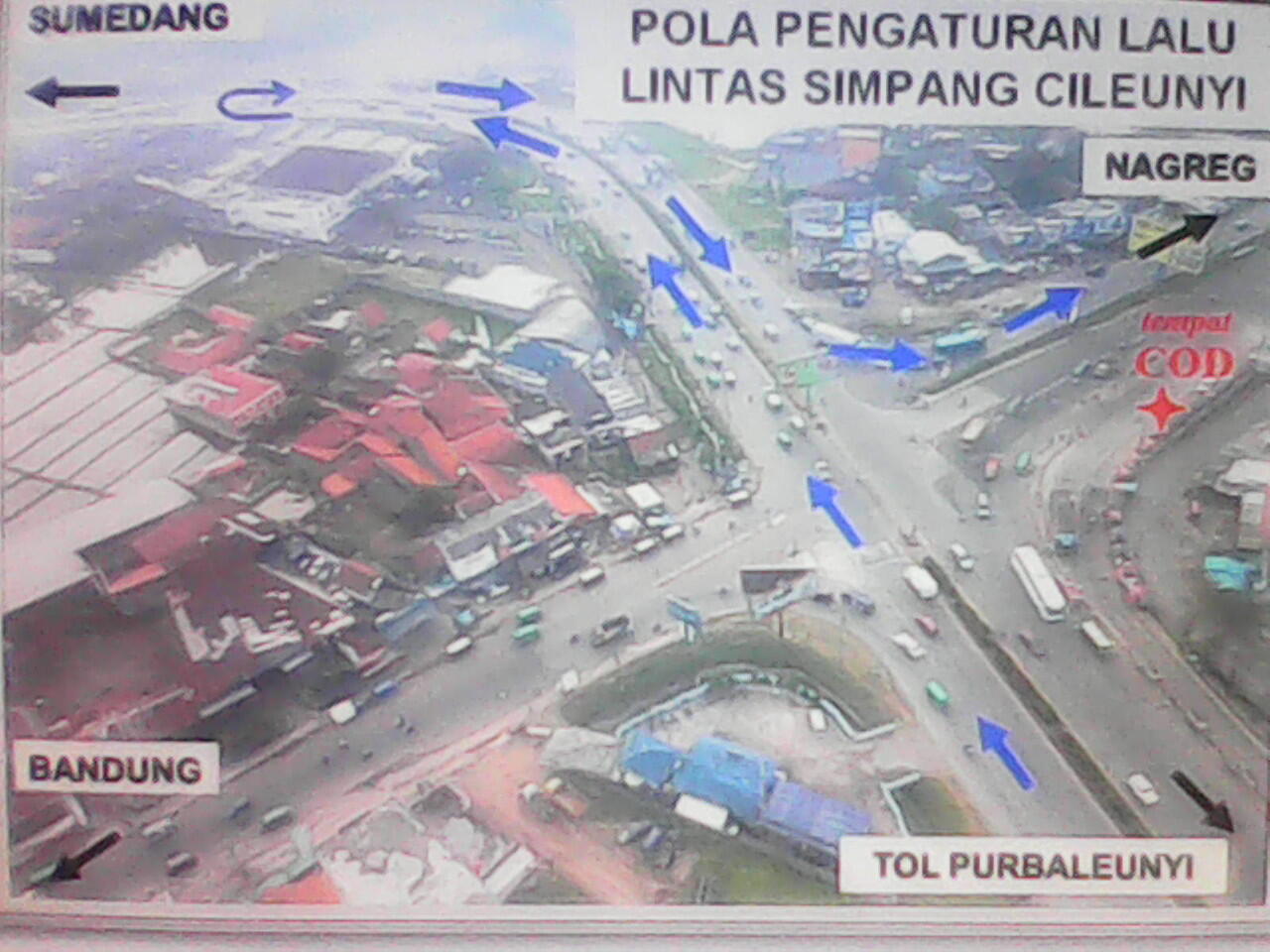 INTERNET UNLIMITED TANPA BATAS KUOTA