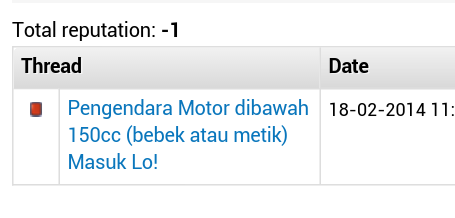 ucapan terimakasih yang tertunda