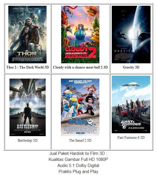 Jasa Isi Film 3D SBS 1080P dan Paket HDD 1TB Isi Full FIlm 3D