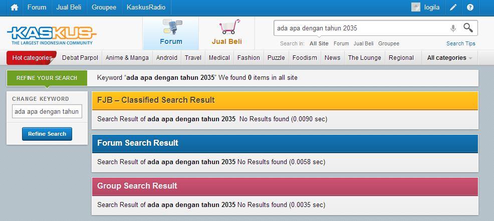 Ada Apa Dengan Tahun 2035?
