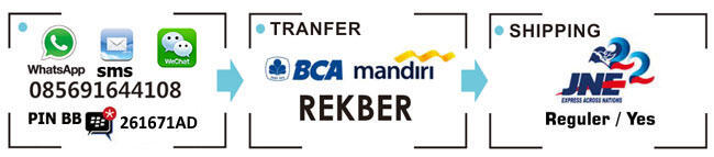 CAR CAMCORDER | KAMERA VIDEO MOBIL