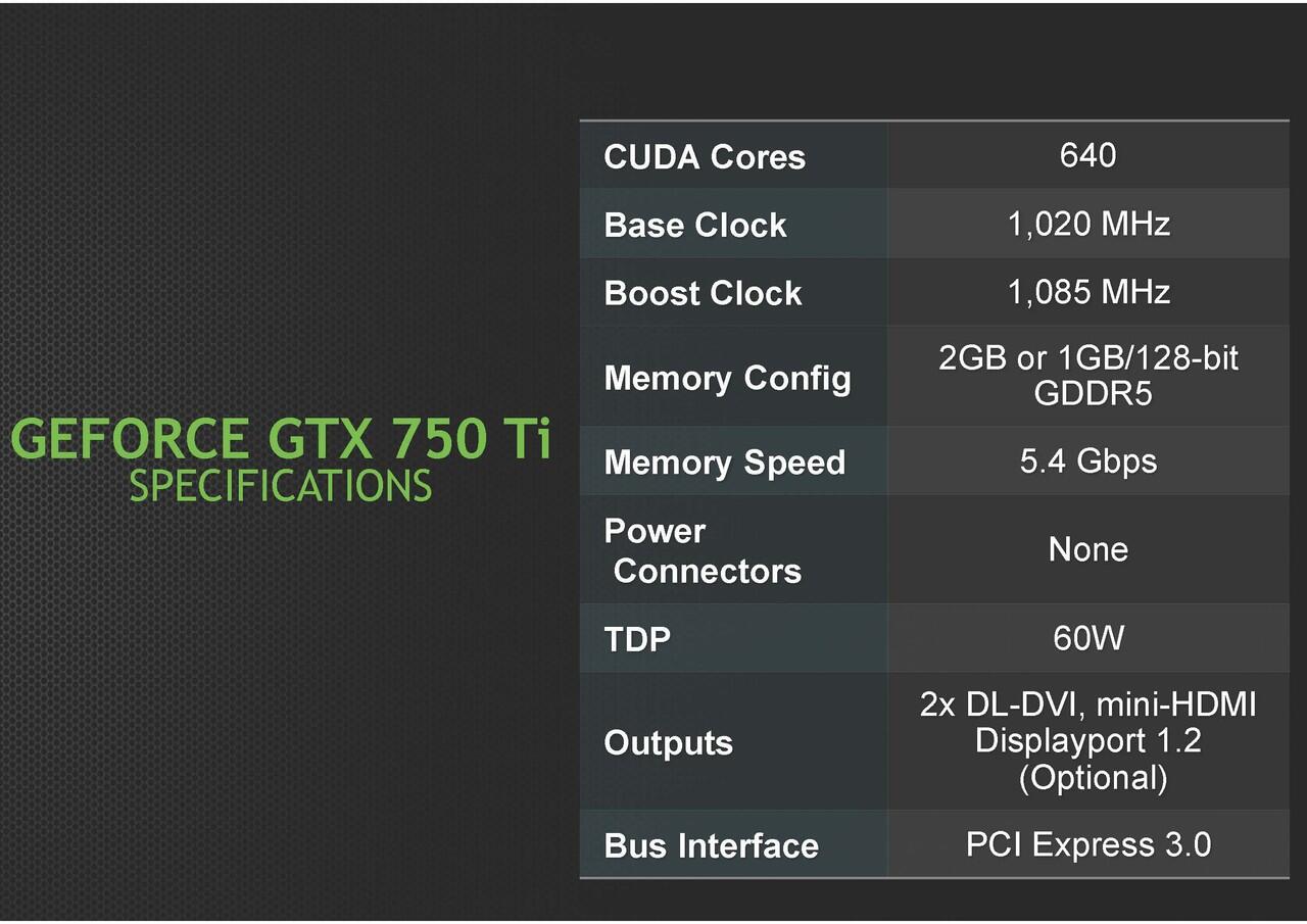 Features &amp; Spec VGA DA GTX 750 Ti &amp; OC