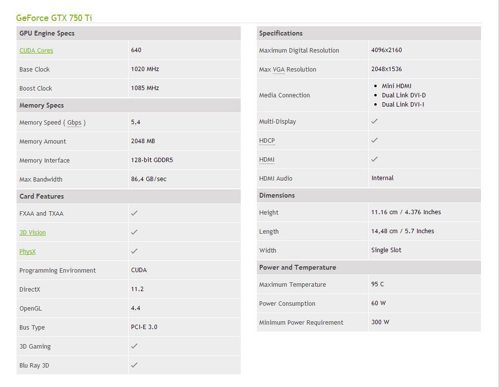 Features & Spec VGA DA GTX 750 Ti & OC