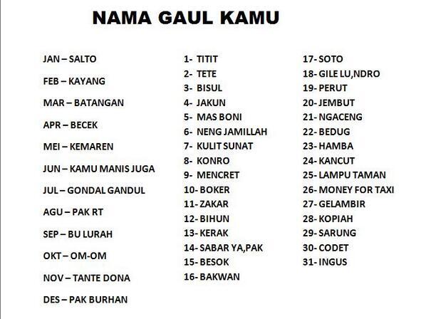 AYO GAN IKUTAN!!!! bikin nama gaul kita berdasarkan tanggal lahir &#91;NGAKAK GURANTEED&#93;