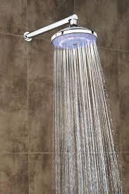 ENakan Mana Gayung apa Shower?