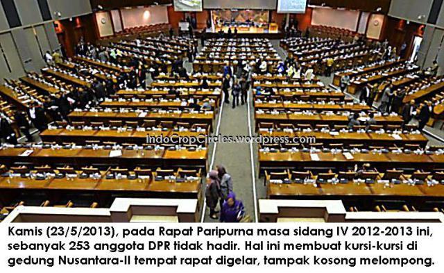 Serba-Serbi Calon Legislatif 2014: 90% muka lama + 10% "muka gila "!!!